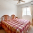 Re-Sale - Apartment - Orihuela Costa - Villamartin