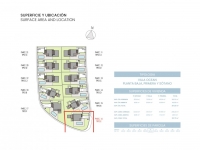 Nueva - Chalet - Finestrat - Sierra Cortina