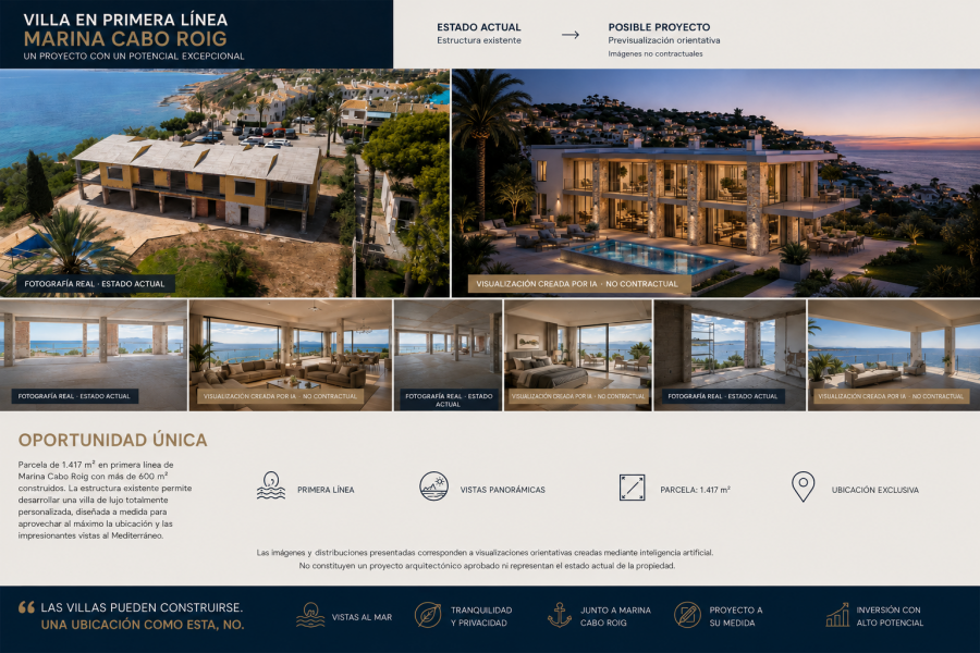 Re-Sale - Detached Villa - Orihuela Costa - Cabo Roig