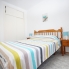 Re-Sale - Apartment - Orihuela Costa - Playa Flamenca